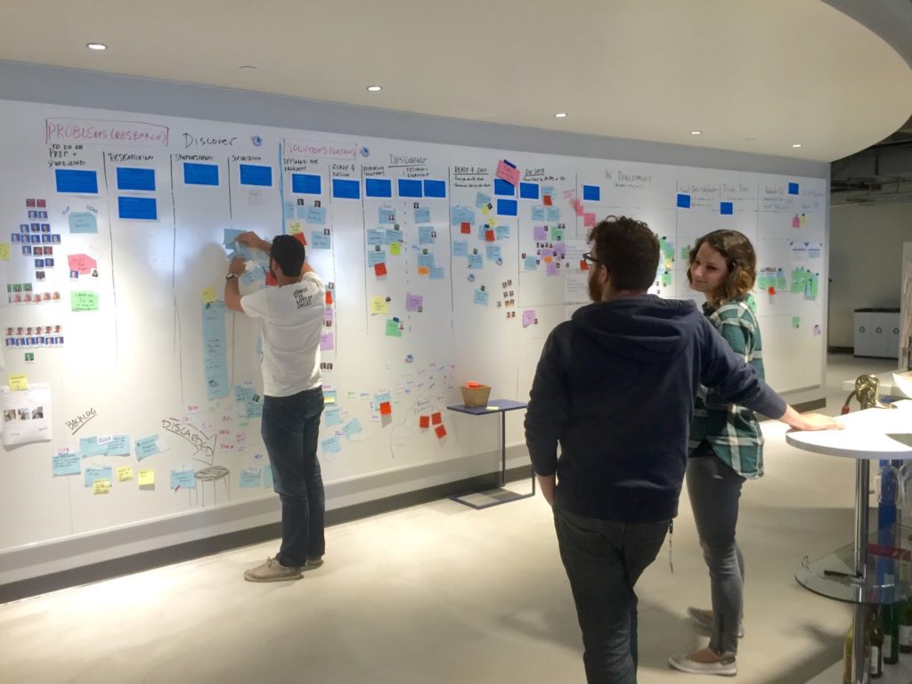 Managing Design work with Discovery Kanban at&nbsp;Optimizely
