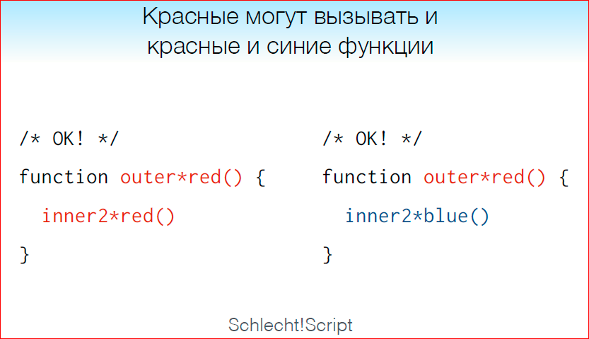 Как перестать отлаживать асинхронный код и начать жить - 4 Как перестать отлаживать асинхронный код и начать жить - 4