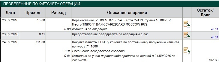 Как списать деньги клиента банка Авангард по номеру карты - 5 image