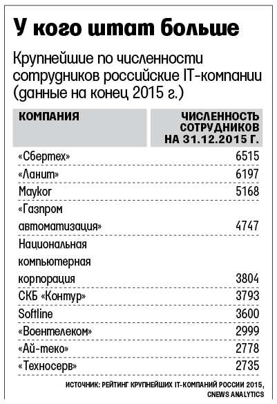 mobile_high-1t9w