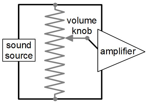 Сопротивление в движении: что нужно знать о переменных резисторах - 3