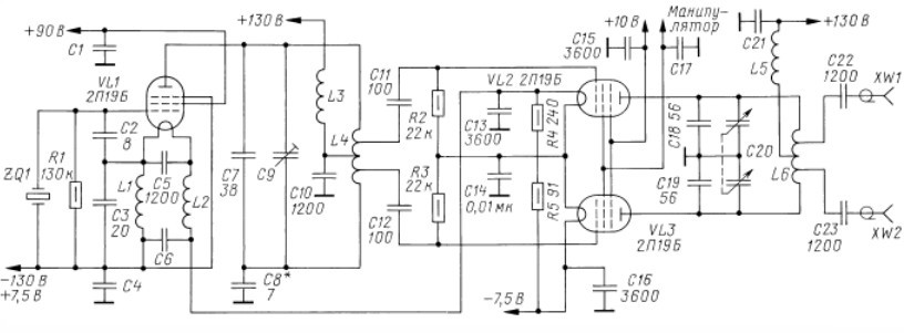 4 октября 1957 года — первый искусственный радиосигнал из космоса - 3