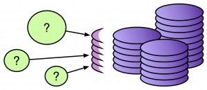 Обеспечение приватности математическими методами: новый подход к сохранности данных - 3 Обеспечение приватности математическими методами: новый подход к сохранности данных - 3