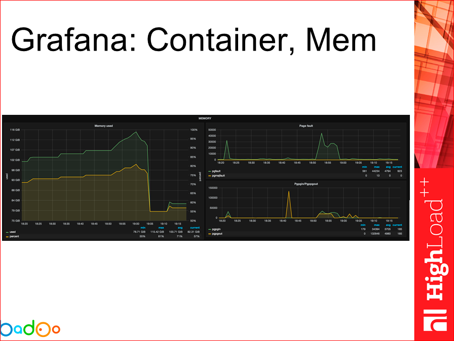 Docker в работе взгляд на его использование в Badoo (год спустя) - 45