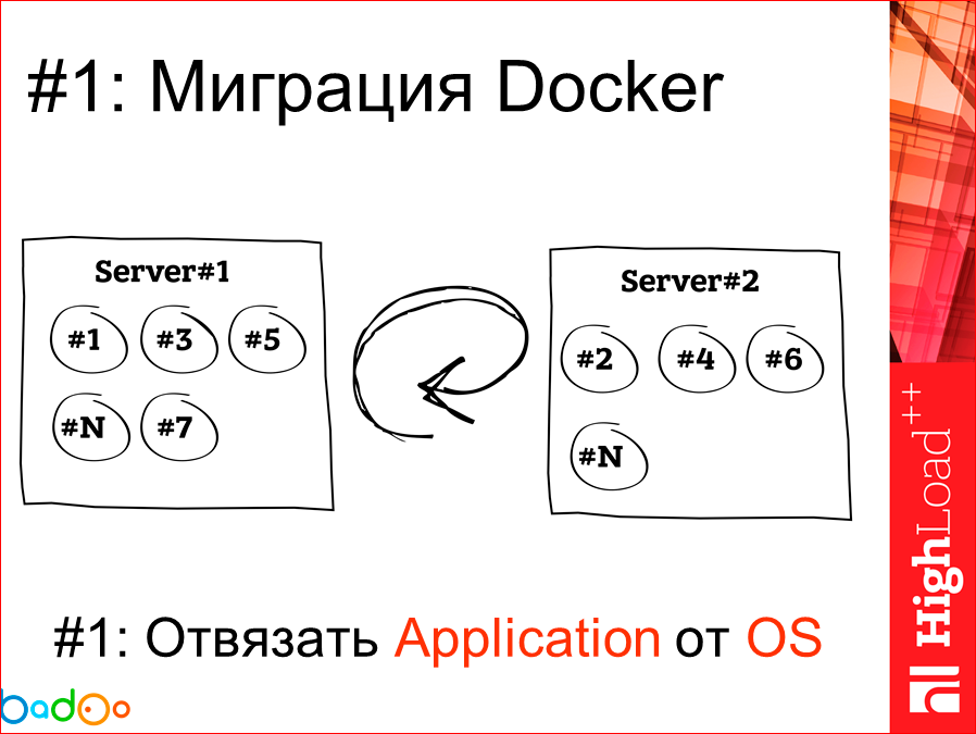 Docker в работе взгляд на его использование в Badoo (год спустя) - 6