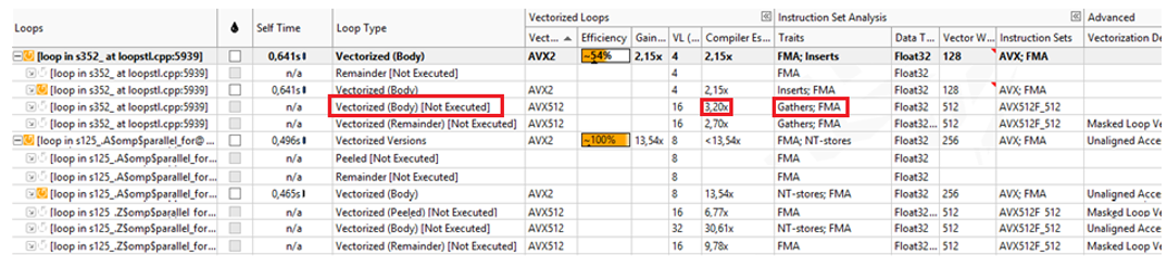 Intel Parallel Studio XE 2017: «Python к нам приходит» и другие новинки - 10 Intel Parallel Studio XE 2017: «Python к нам приходит» и другие новинки - 10