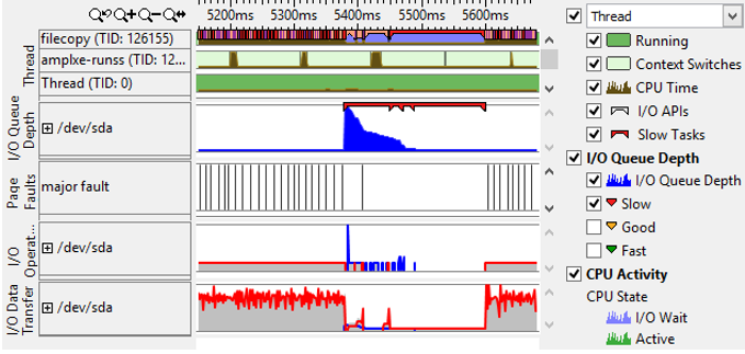 Intel Parallel Studio XE 2017: «Python к нам приходит» и другие новинки - 6 Intel Parallel Studio XE 2017: «Python к нам приходит» и другие новинки - 6