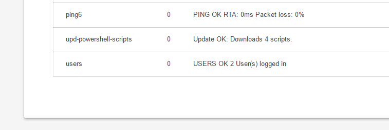 Используем powershell скрипты в icinga2 - 1