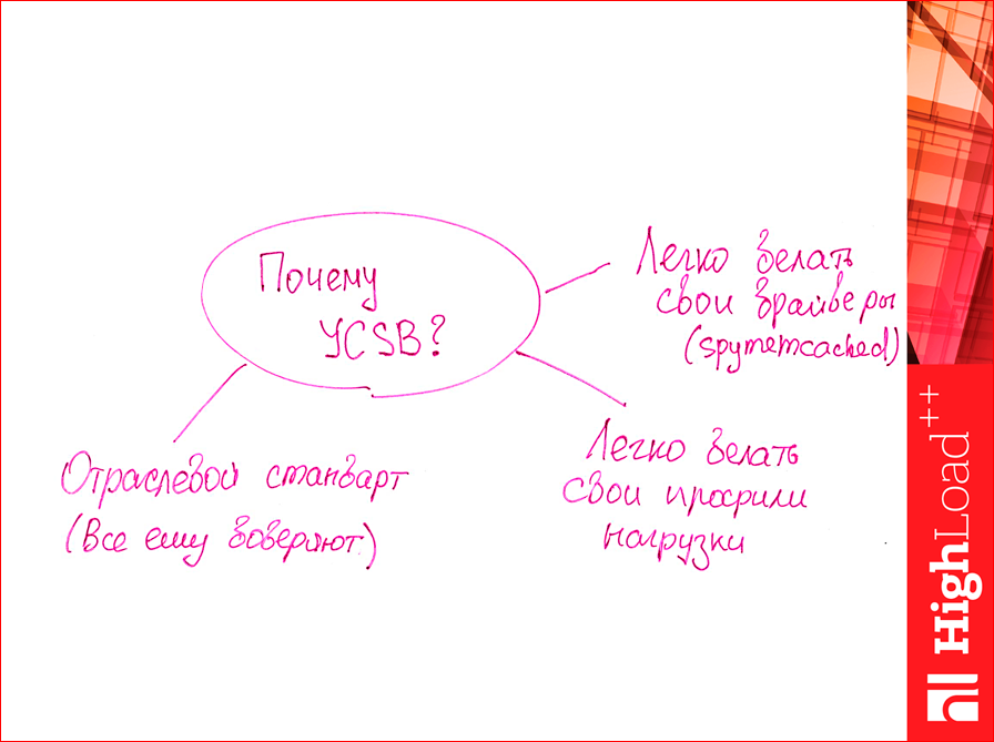 Как выбрать In-memory NoSQL базу данных с умом. Тестируем производительность - 12