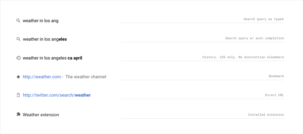 Редизайн Хрома на десктопе - 34