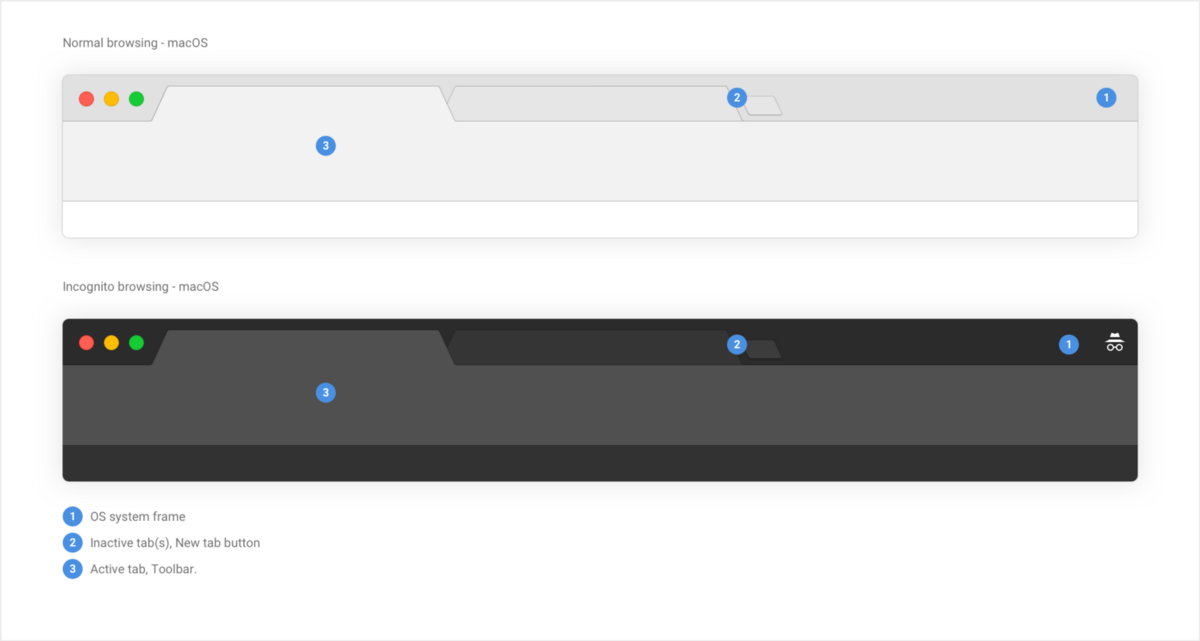 Редизайн Хрома на десктопе - 38