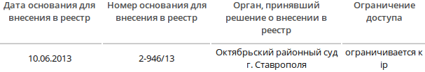 Скриншот сайта eais.rkn.gov.ru