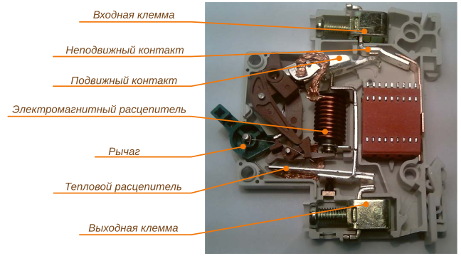 Что будет, если подать в электросеть постоянный ток - 2