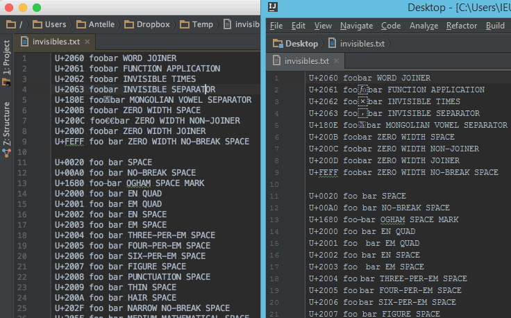 invisibles in IntelliJ