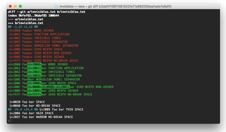 invisibles in git diff