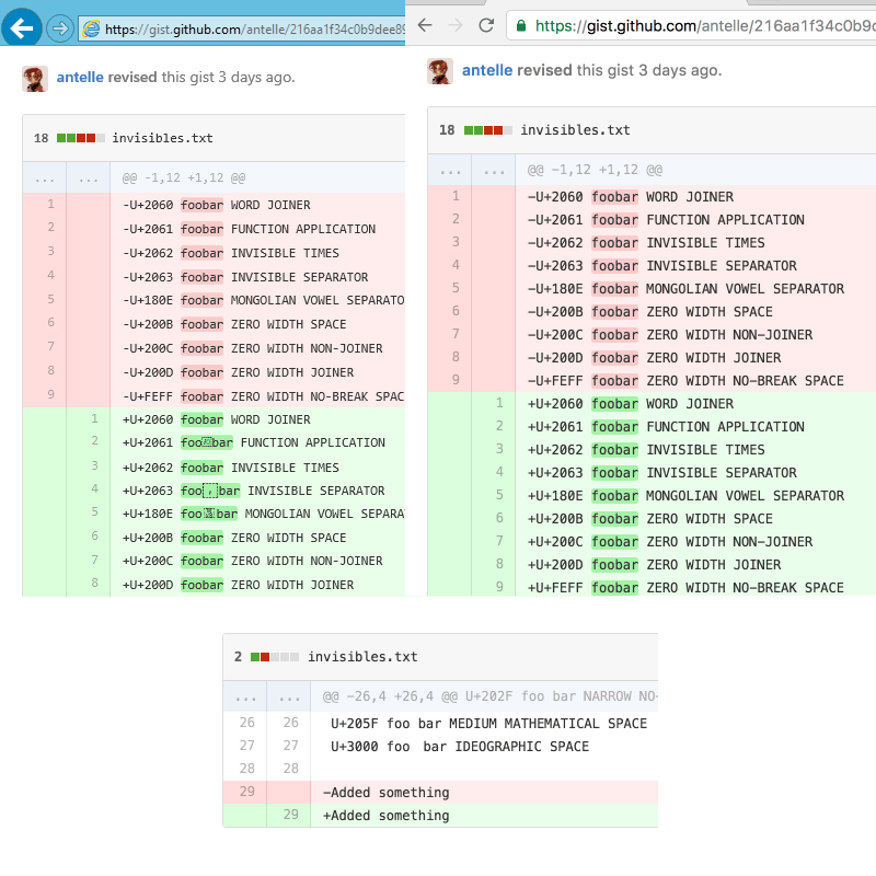 invisibles in github