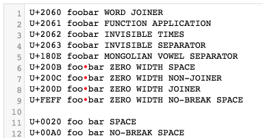 invisibles in codemirror