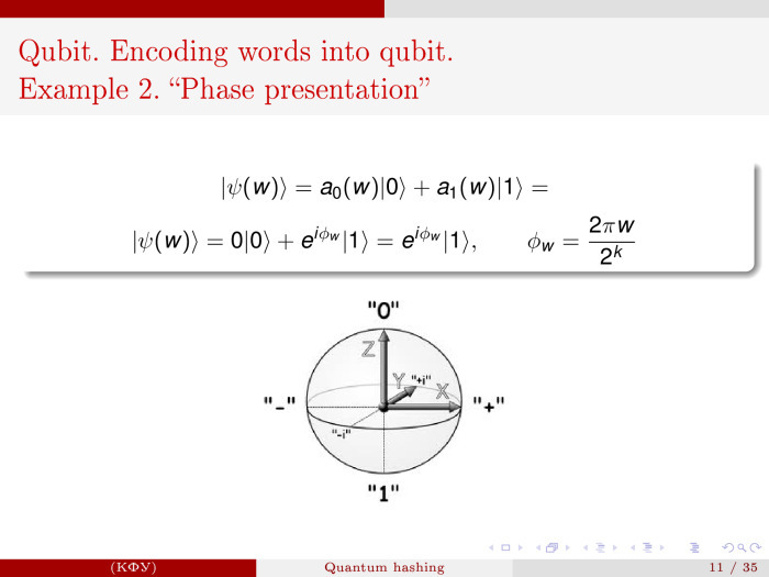 Квантовое хеширование. Лекция в Яндексе - 10