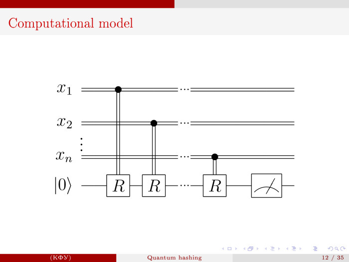 Квантовое хеширование. Лекция в Яндексе - 11 Квантовое хеширование. Лекция в Яндексе - 11