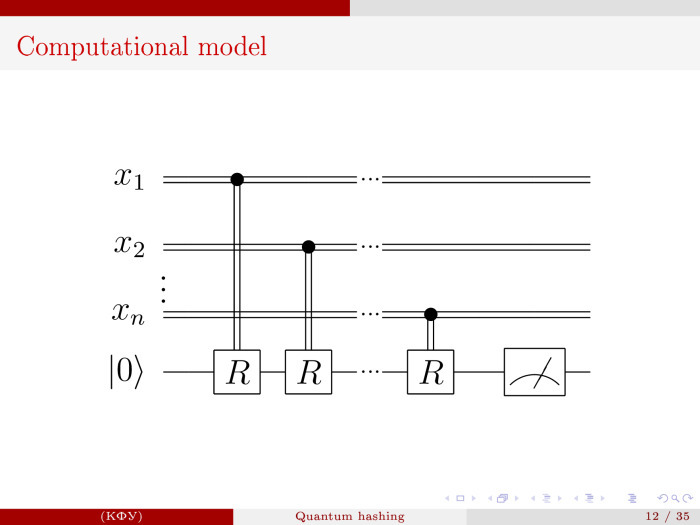 Квантовое хеширование. Лекция в Яндексе - 11