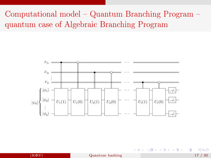 Квантовое хеширование. Лекция в Яндексе - 16 Квантовое хеширование. Лекция в Яндексе - 16