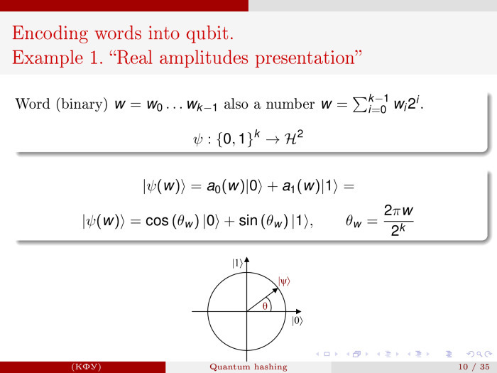 Квантовое хеширование. Лекция в Яндексе - 9 Квантовое хеширование. Лекция в Яндексе - 9