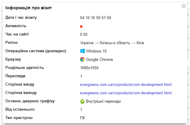 Как мы отфильтровали ботов и понизили показатель отказов с 90% до 42% - 3 image