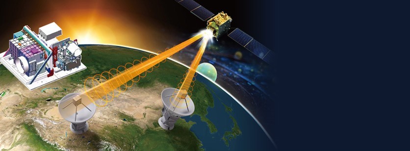 Квантовая связь: перспективы - 3 Квантовая связь: перспективы - 3