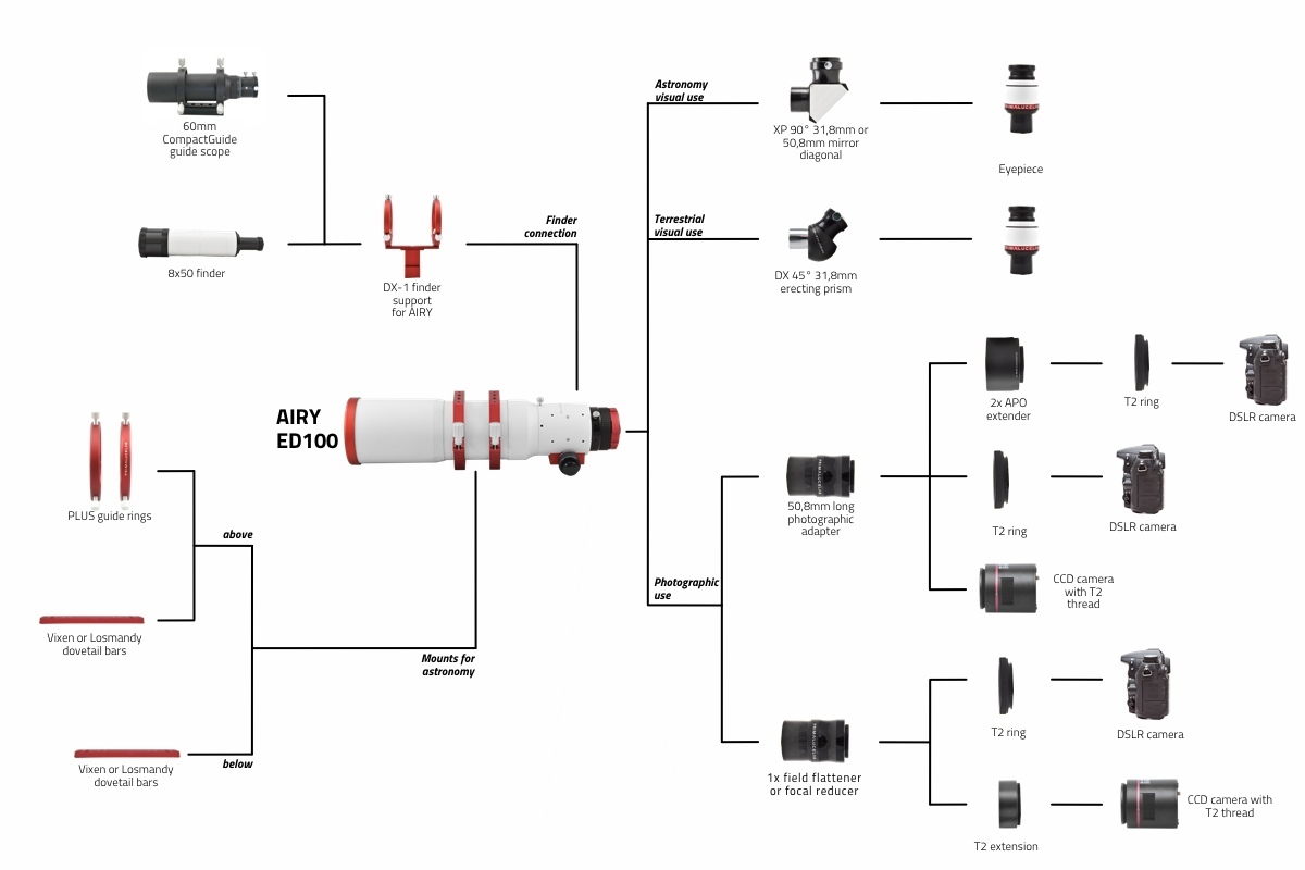 Охлаждённая Nikon D5500a делает потрясающие фотографии космоса - 9 Охлаждённая Nikon D5500a делает потрясающие фотографии космоса - 9
