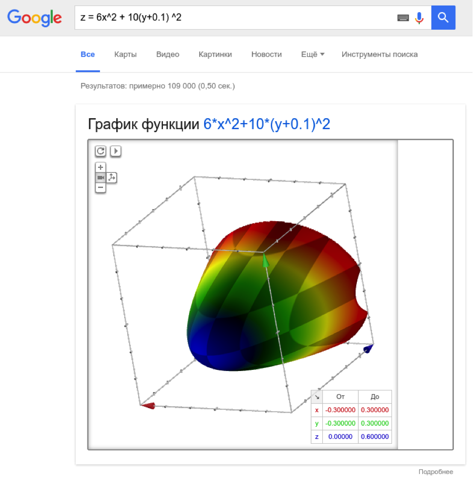 Танцуют ли роботы Tango - 9