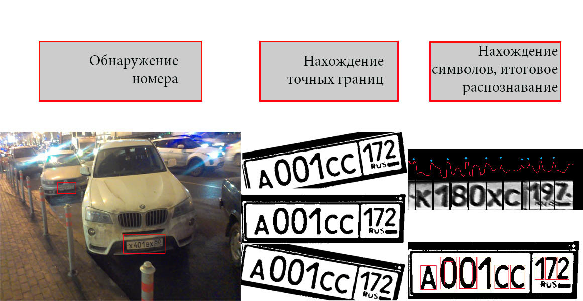 Колыбель для AI - 4