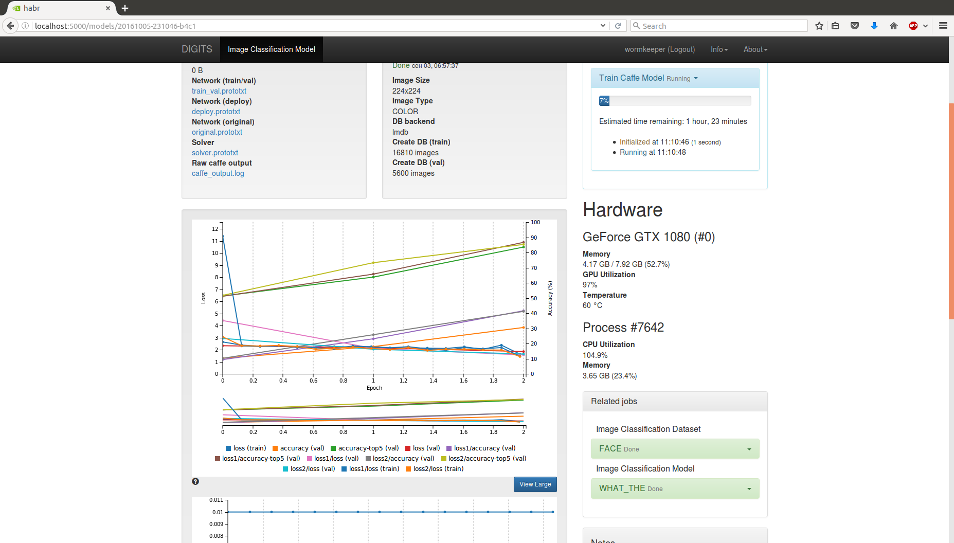 Как стать супер-мега-про машинного обучения за 15 минут - 7 Как стать супер-мега-про машинного обучения за 15 минут - 7