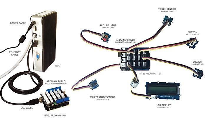 IoT-решение для транспорта: путь от идеи к производству - 5