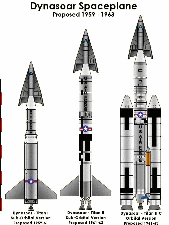 Многоразовые космические корабли - 9