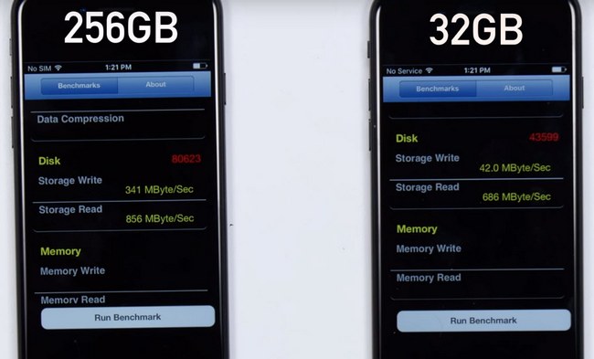 Версии iPhone 7 с 32 и 256 ГБ флэш-памяти очень сильно отличаются по скорости записи данных