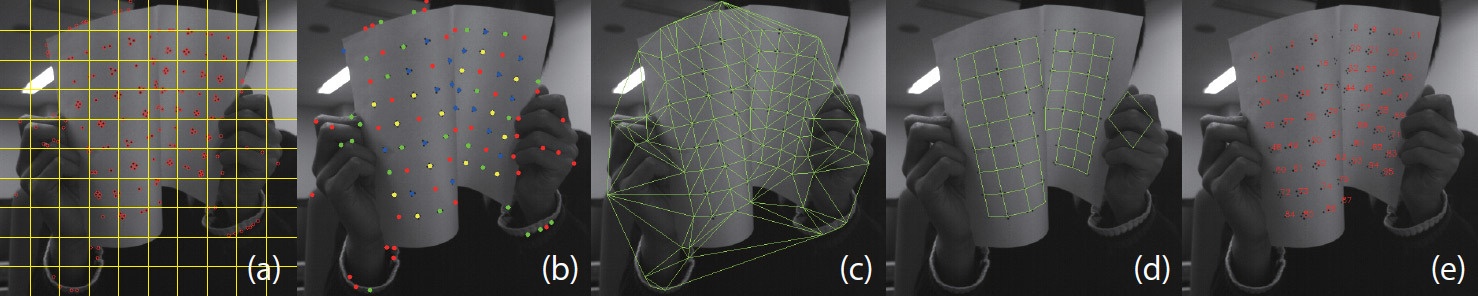 Адаптация видео к форме экрана с частотой 1000 кадров-с - 5