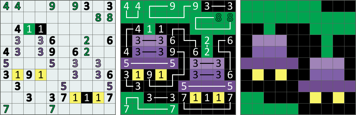 Филиппинские кроссворды. Доработка мобильной 2D головоломки для работы с цветными кроссвордами - 1 Филиппинские кроссворды. Доработка мобильной 2D головоломки для работы с цветными кроссвордами - 1