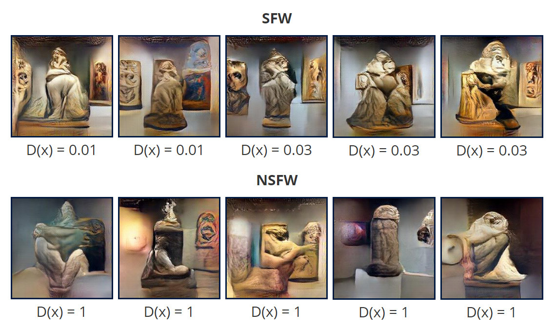 Генерация художественных картин в нейросети, обученной для распознавания порно - 14