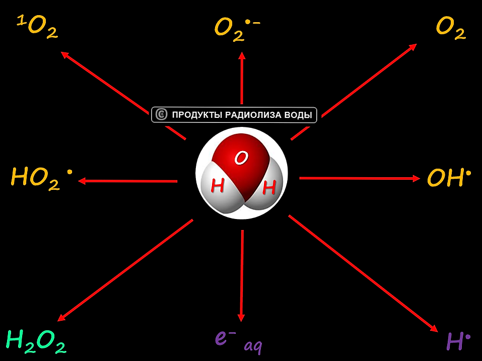 Холодно, нет атмосферы, но есть жесткое излучение? Отлично, здесь может быть жизнь - 2 Холодно, нет атмосферы, но есть жесткое излучение? Отлично, здесь может быть жизнь - 2