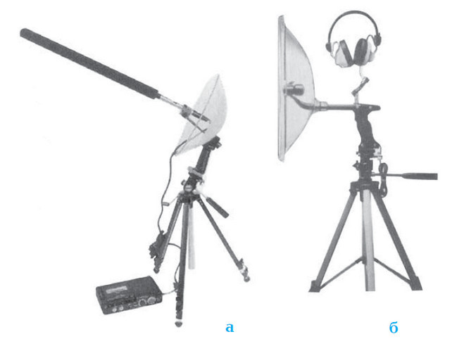 Лев Термен — от музыки «из воздуха» до прослушки без «жучков» - 14 Лев Термен — от музыки «из воздуха» до прослушки без «жучков» - 14