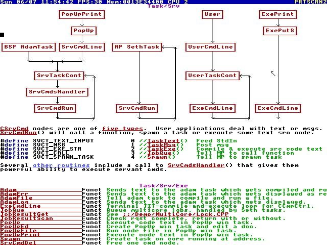 TempleOS: библейская операционная система, которую пишет шизофреник - 7