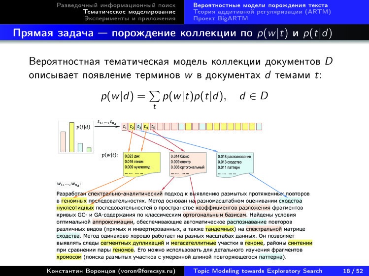 Тематическое моделирование на пути к разведочному информационному поиску. Лекция в Яндексе - 14 Тематическое моделирование на пути к разведочному информационному поиску. Лекция в Яндексе - 14
