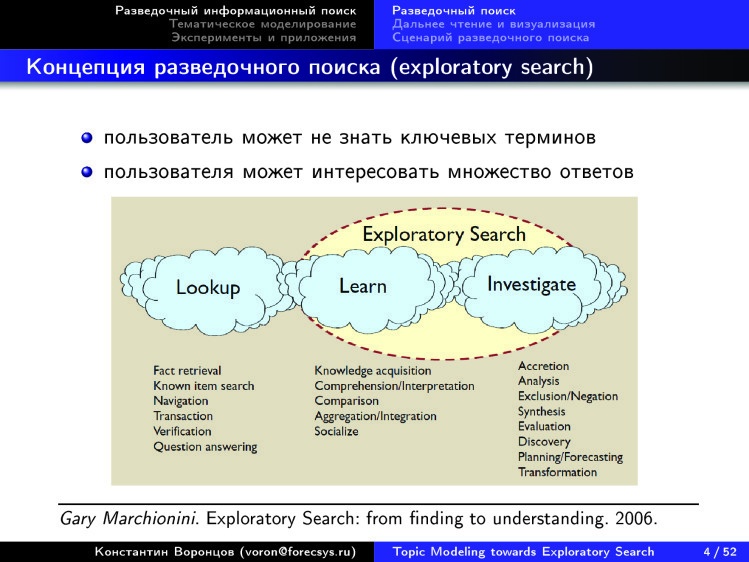 Тематическое моделирование на пути к разведочному информационному поиску. Лекция в Яндексе - 2 Тематическое моделирование на пути к разведочному информационному поиску. Лекция в Яндексе - 2