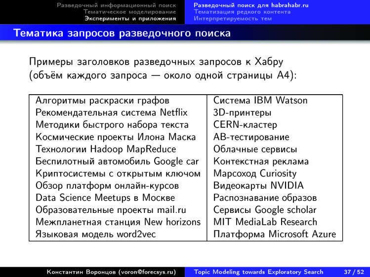 Тематическое моделирование на пути к разведочному информационному поиску. Лекция в Яндексе - 32 Тематическое моделирование на пути к разведочному информационному поиску. Лекция в Яндексе - 32