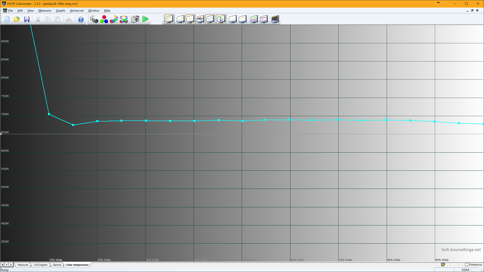 Титанические усилия, часть 1 - 4 Титанические усилия, часть 1 - 4