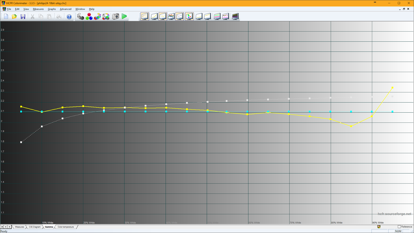 Титанические усилия, часть 1 - 5 Титанические усилия, часть 1 - 5