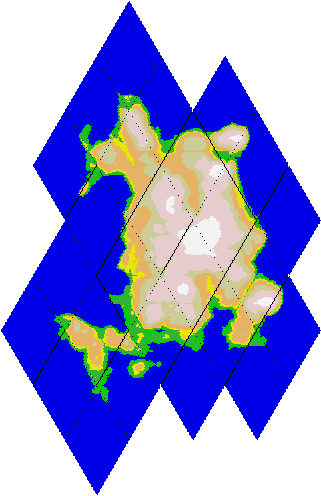 island model