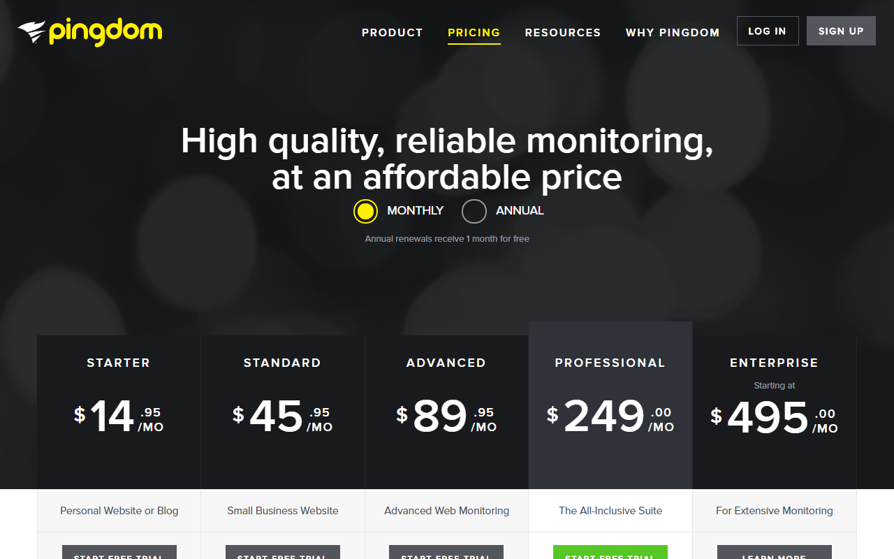 Еще 7 сервисов для мониторинга сайтов - 11 image