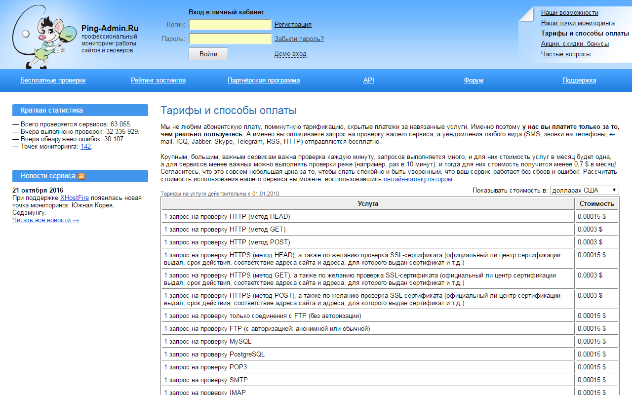 Еще 7 сервисов для мониторинга сайтов - 9 image