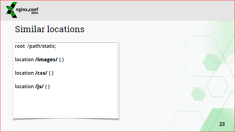 Конфигурирование nginx. Geoip2 nginx. Nginx configuration